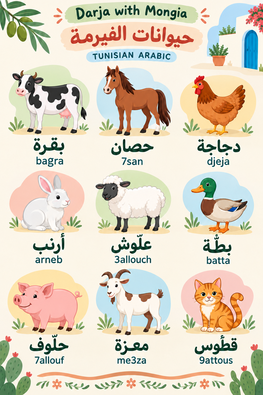 Farm Animals lesson poster